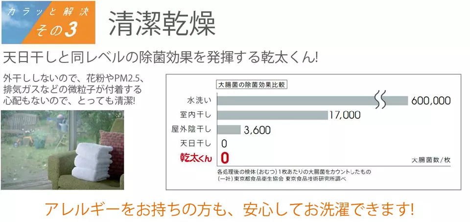 ガス衣類乾燥機 乾太くん